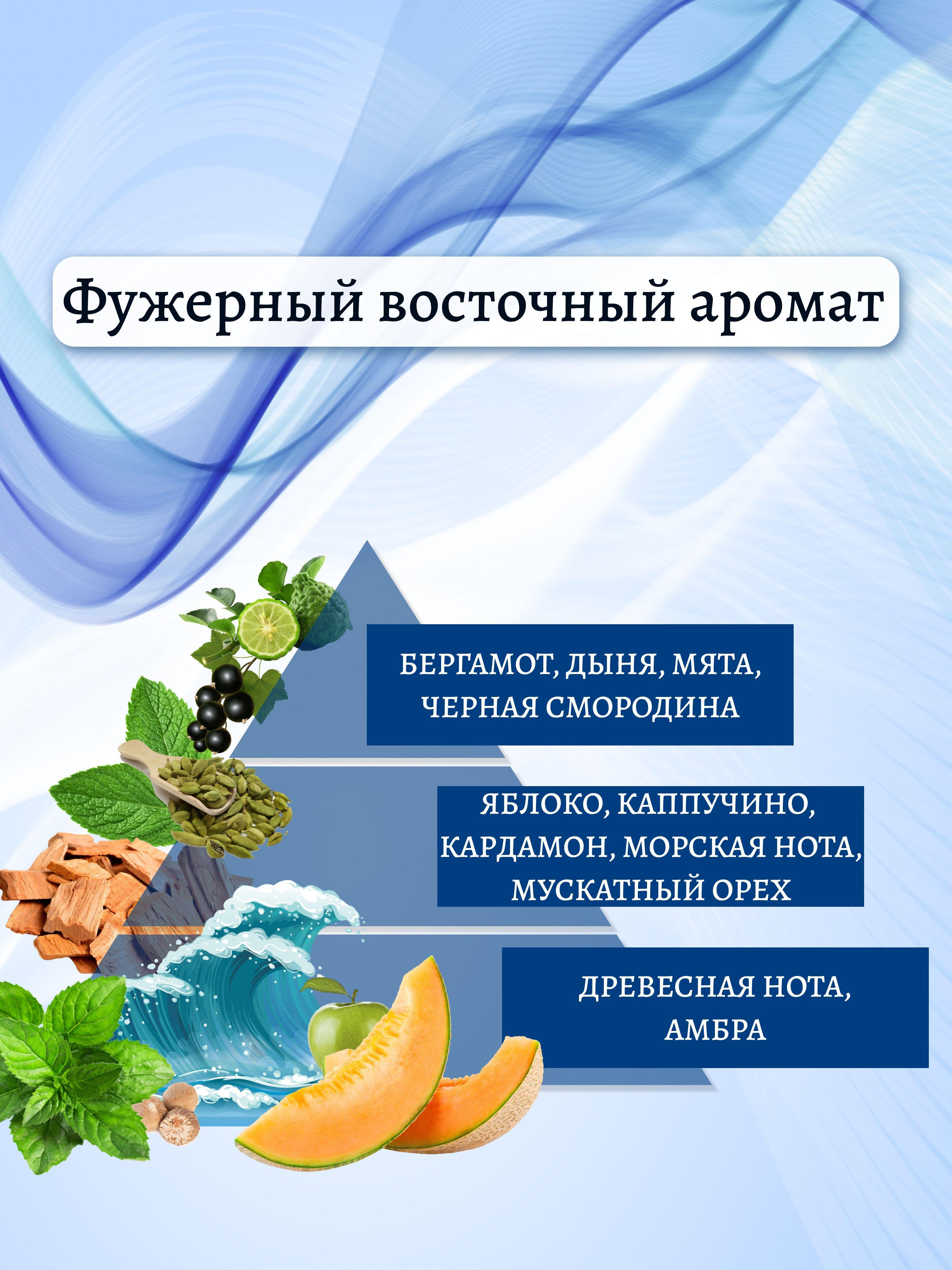 https://cdn1.ozone.ru/s3/multimedia-0/6854521536.jpg