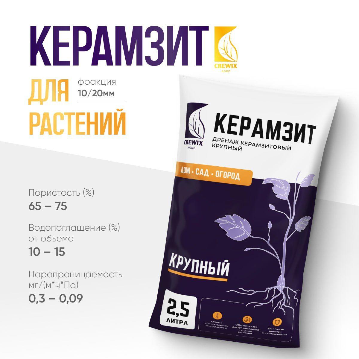 CREWIX AGRO | Керамзит для растений дренаж 2,5 л крупный