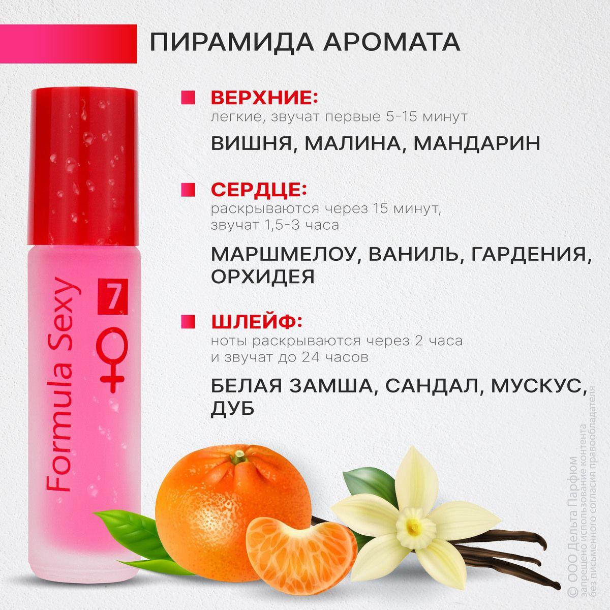 Formula Sexy | Духи масляные женские с феромонами Formula Sexy №7 малина зефир сандал 8 мл подарок девушке