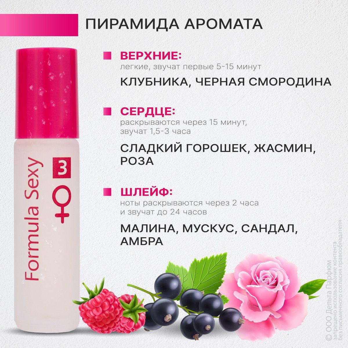 Formula Sexy | Духи масляные женские с феромонами Formula Sexy №3 клубника черная смородина роза малина сандал 8 мл Подарок девушке