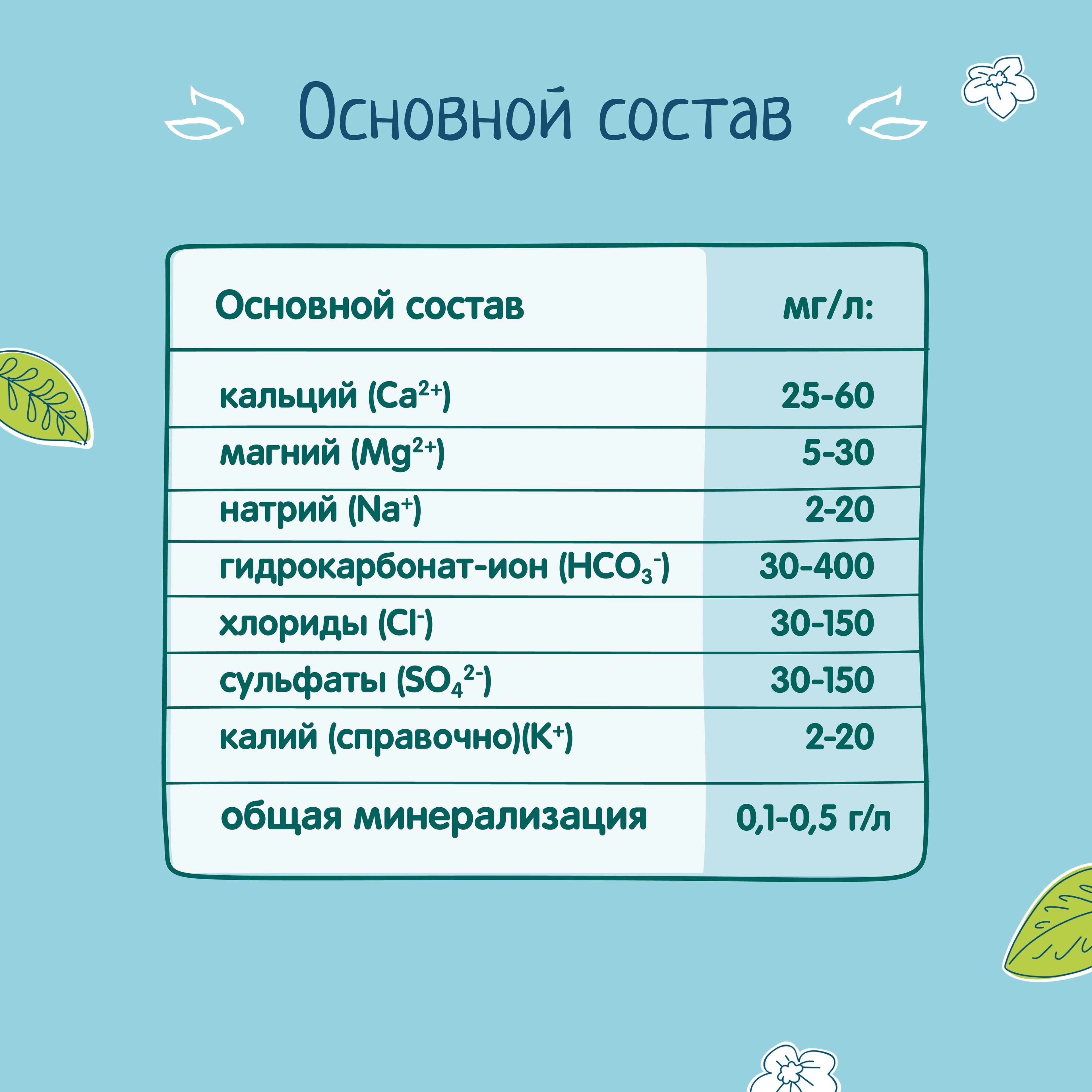 https://cdn1.ozone.ru/s3/multimedia-4/6769945180.jpg