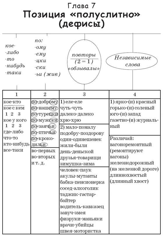 https://cdn1.ozone.ru/s3/multimedia-z/6286859015.jpg