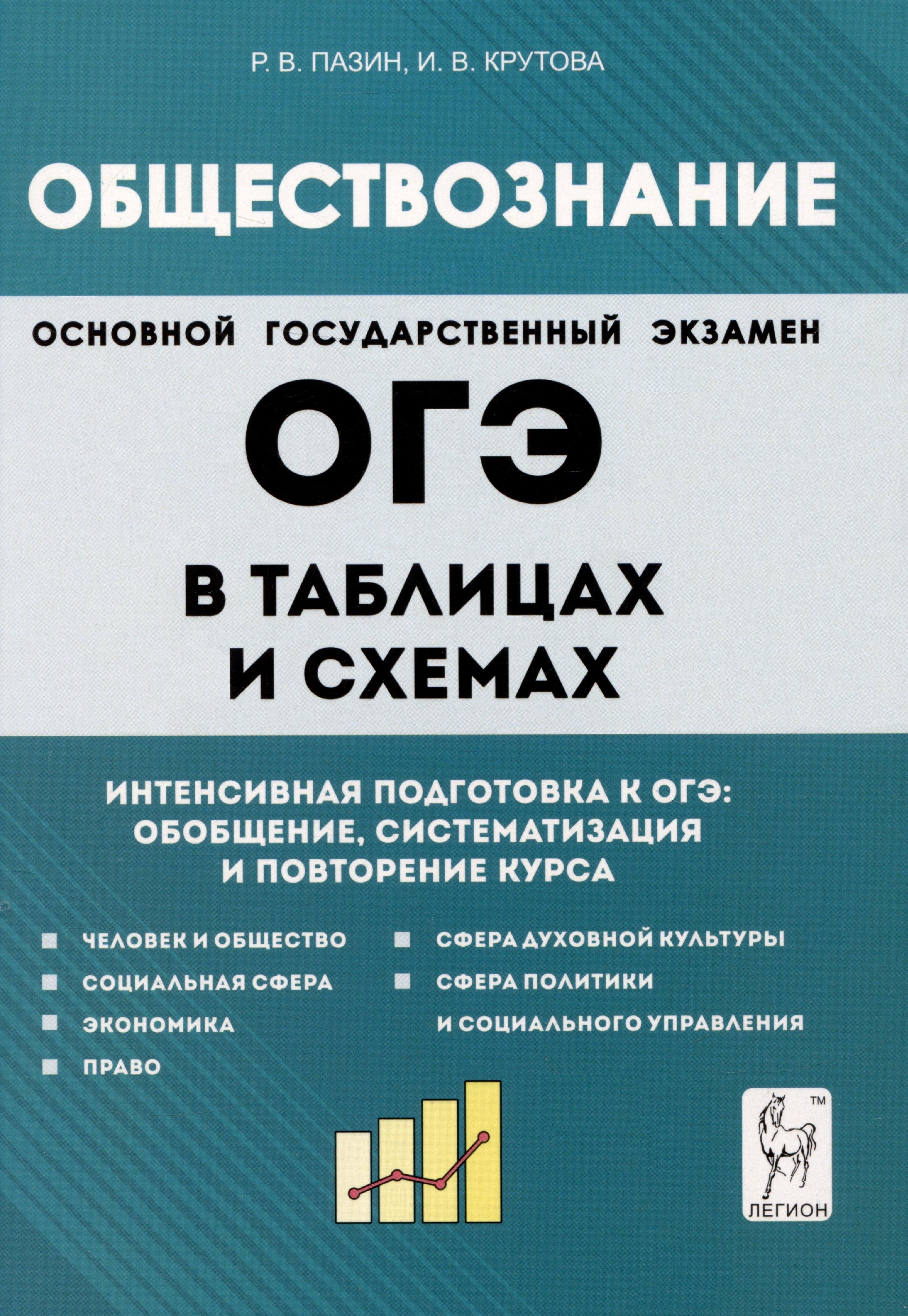 Легион | Обществознание в таблицах и схемах. Интенсивная подготовка к ОГЭ: обобщение, систематизация и повторение курса. 9-й класс