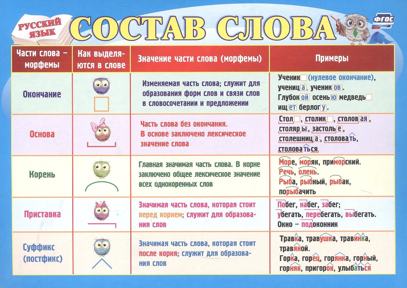 https://ndc.book24.ru/pim/products/images/03/d0/01981d71-7264-71f1-b43f-bf922d0903d0.jpg