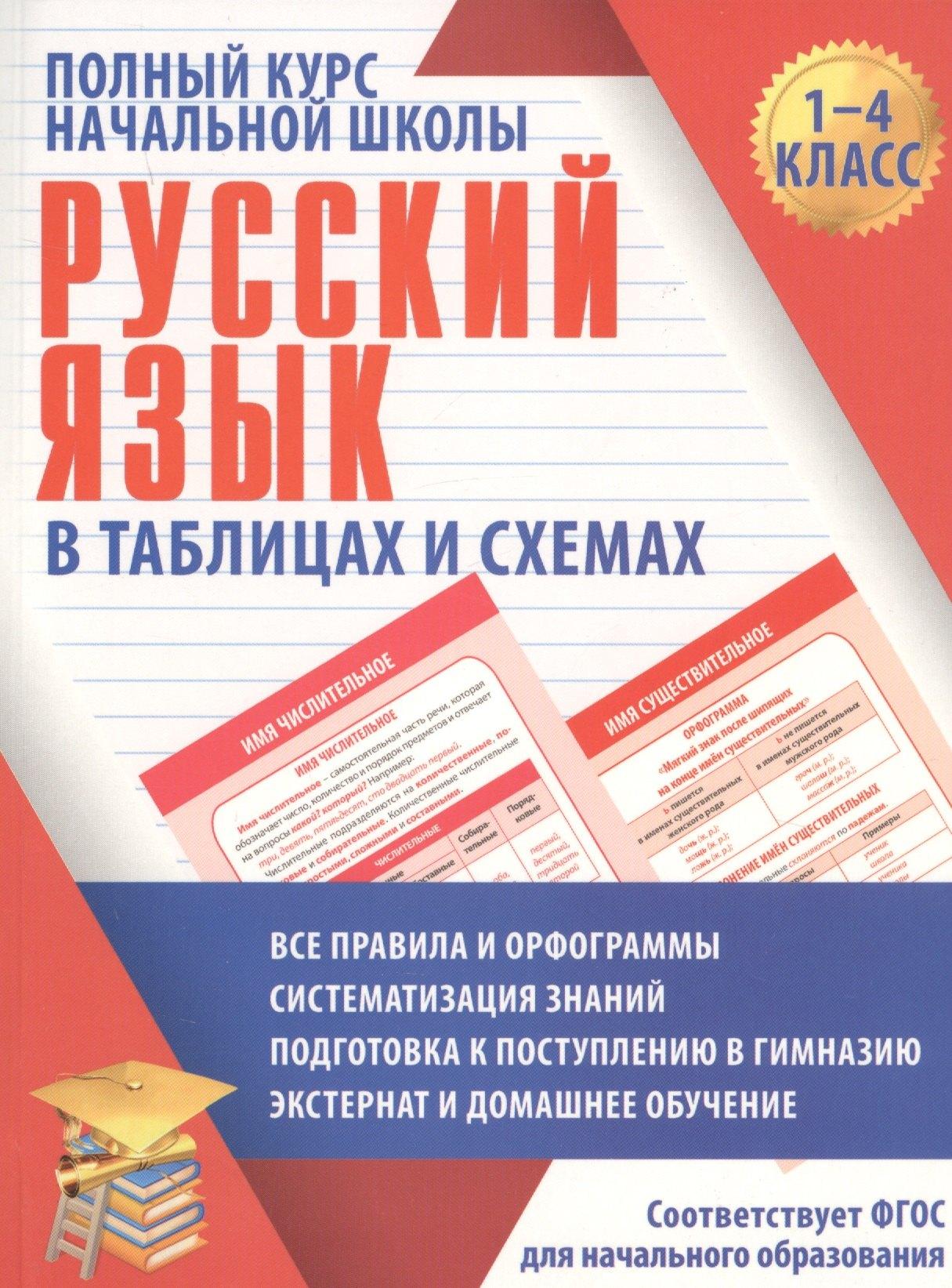 Принтбук | Русский язык в таблицах и схемах для учащихся начальных классов