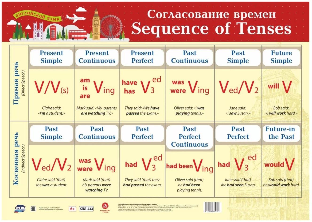 https://ndc.book24.ru/pim/products/images/0d/b3/0198c2ab-19e6-7980-858a-edd433700db3.jpg