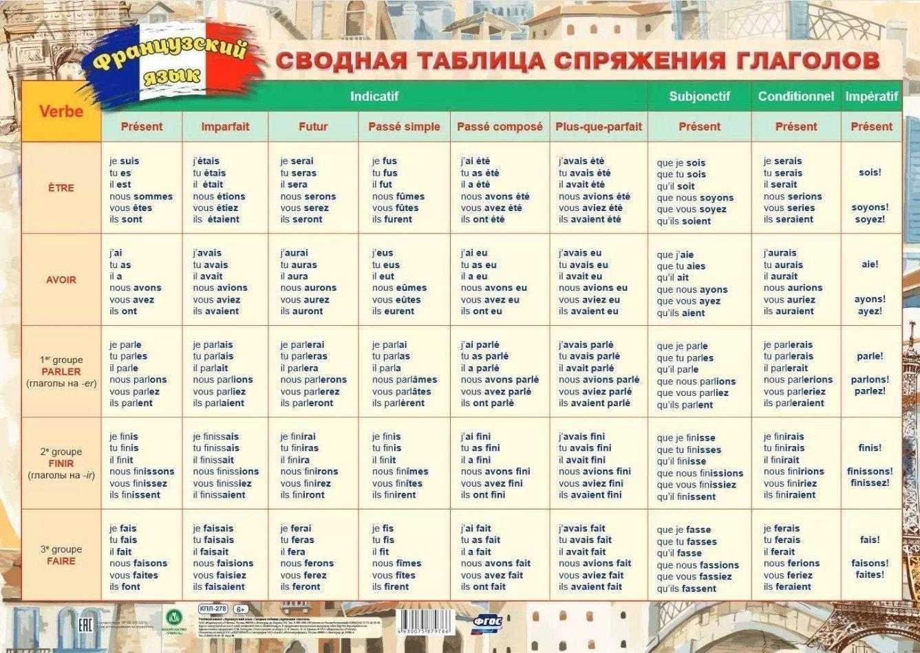 https://ndc.book24.ru/pim/products/images/19/1a/0198c2ab-3252-7a85-92eb-aa870f02191a.jpg