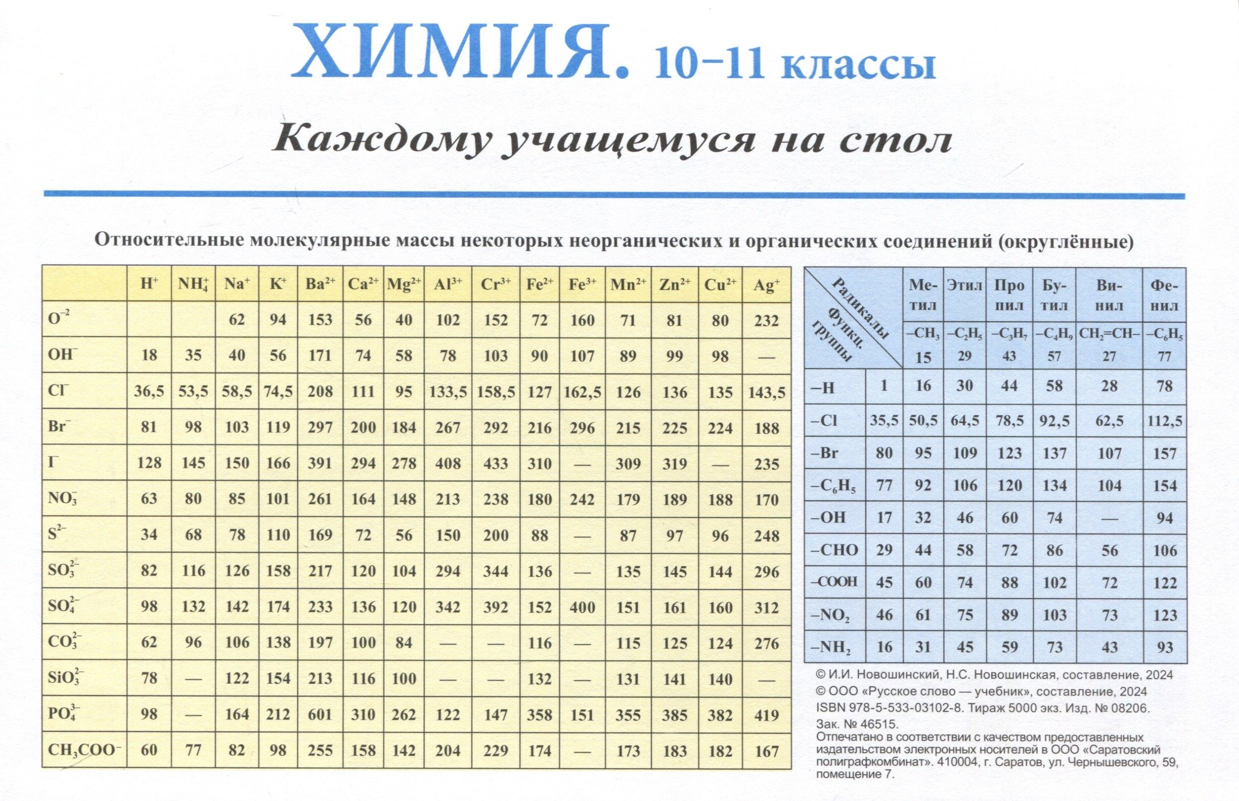 Русское слово-учебник | Химия. Каждому учащемуся на стол. Справочный материал. 10-11 класс