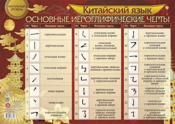 https://ndc.book24.ru/pim/products/images/2f/a4/0198b149-07c2-72d2-86be-8f7bc4592fa4.jpg