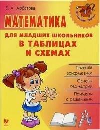 Литера | Математика для младших школьников в таблицах и схемах