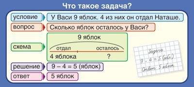 https://ndc.book24.ru/pim/products/images/64/ff/018ed418-2719-74b4-90eb-00533a8164ff.jpg