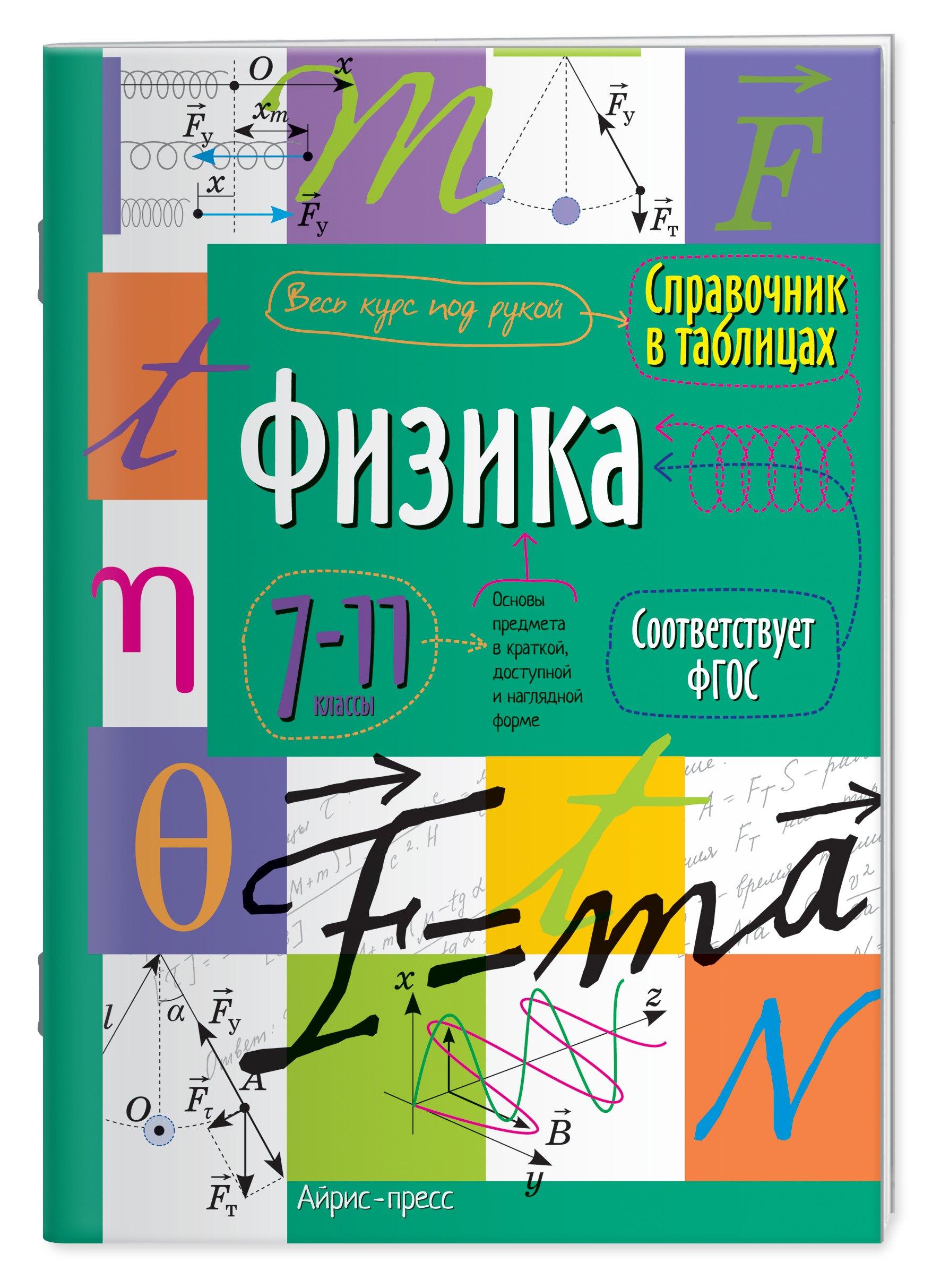 Айрис-пресс | Физика. 7-11 классы. Справочник в таблицах