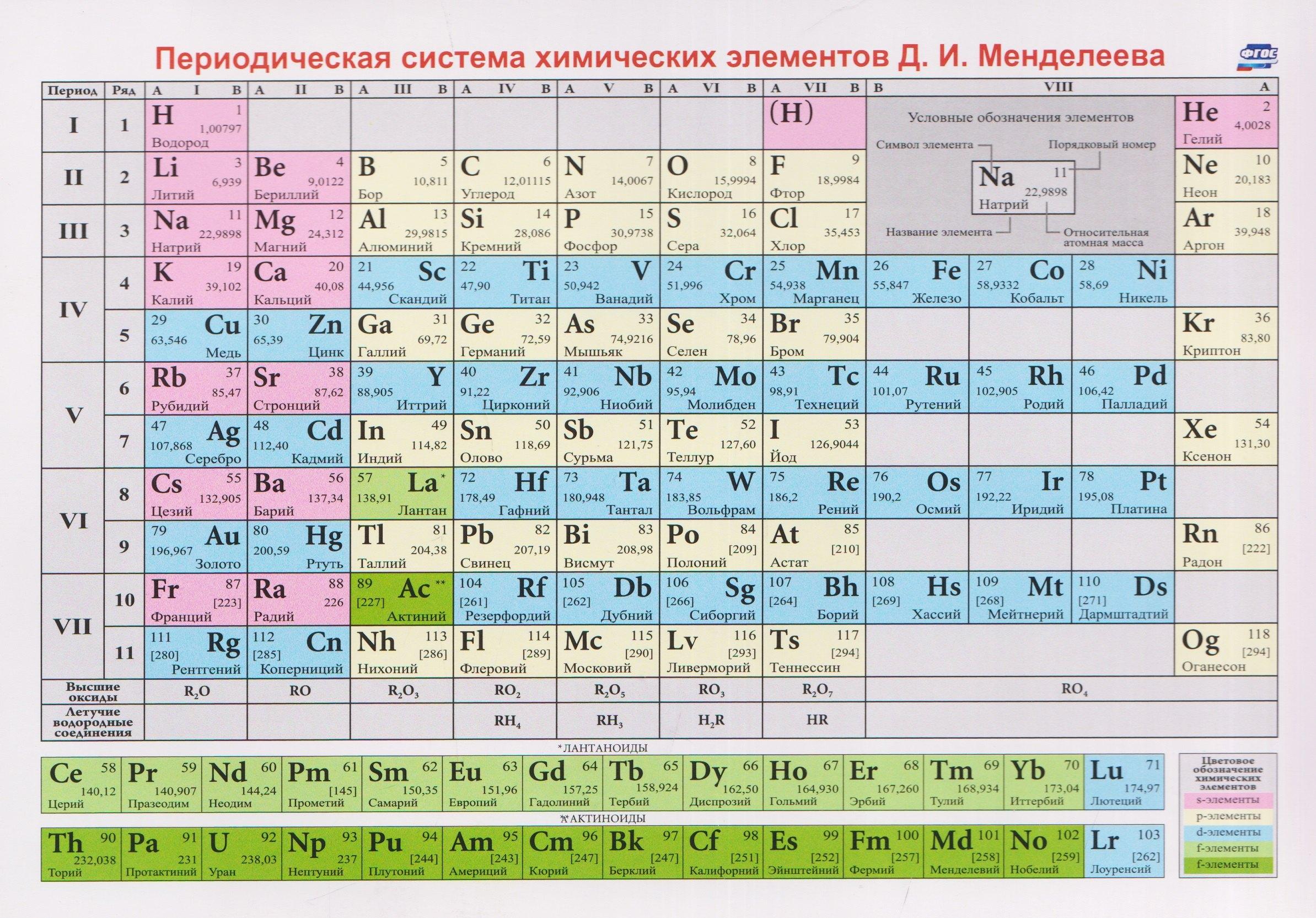 https://ndc.book24.ru/pim/products/images/6c/cf/019ed5b1-6a48-7189-a122-745860fc6ccf.jpg
