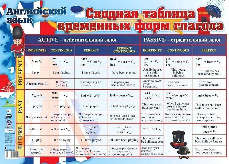 https://ndc.book24.ru/pim/products/images/84/f7/0198c2ab-18c5-7a5f-a39e-96666b0384f7.jpg