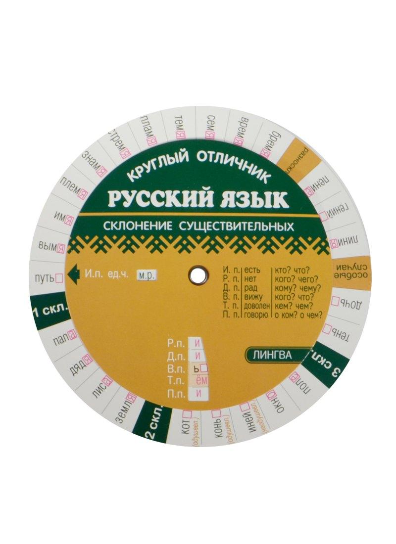 Lingua | Русский язык на отлично. Склонение существительных (Таблица-вертушка) (5033)
