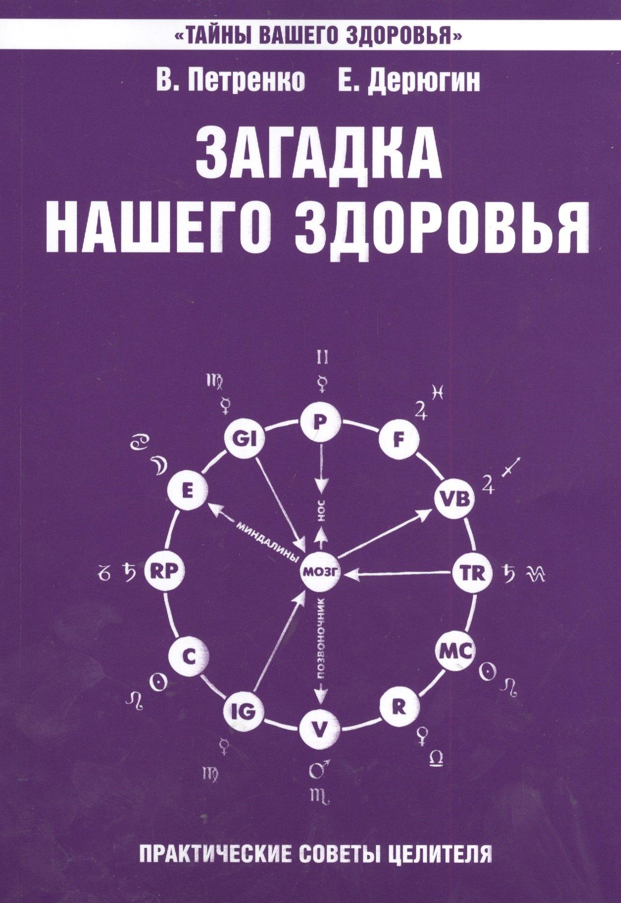 https://ndc.book24.ru/pim/products/images/93/6a/018ed955-3aeb-7c58-b453-117df507936a.jpg