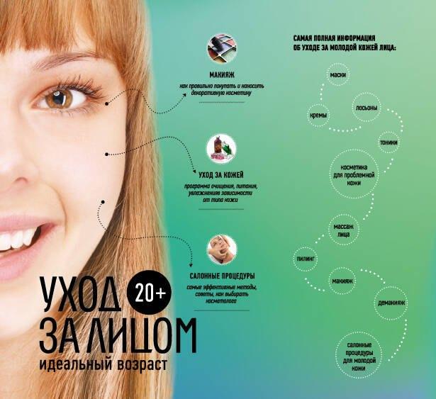https://ndc.book24.ru/pim/products/images/a5/93/01907d4b-3124-7e92-a89e-5cbc432ba593.jpg