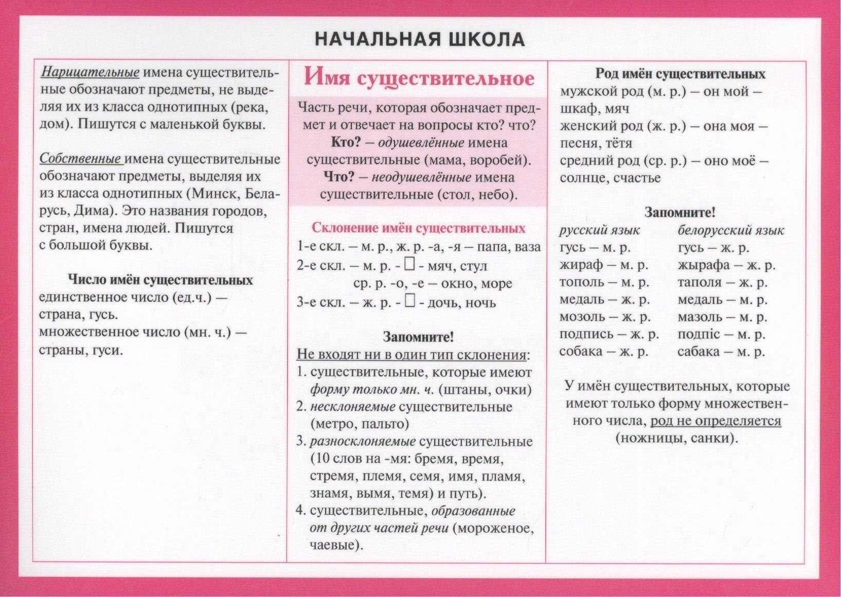 https://ndc.book24.ru/pim/products/images/dc/b7/0199514a-cb2f-784c-bd02-de8f428cdcb7.jpg