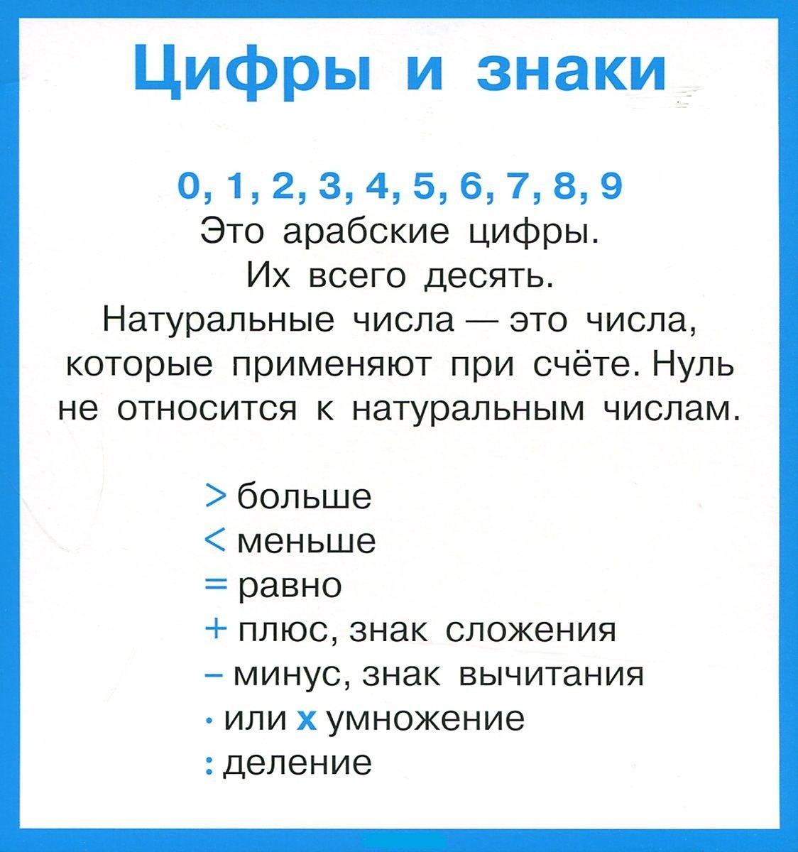 Либри пэр бамбини | Правила по математике в таблицах. Набор карточек. 1-4 кл.