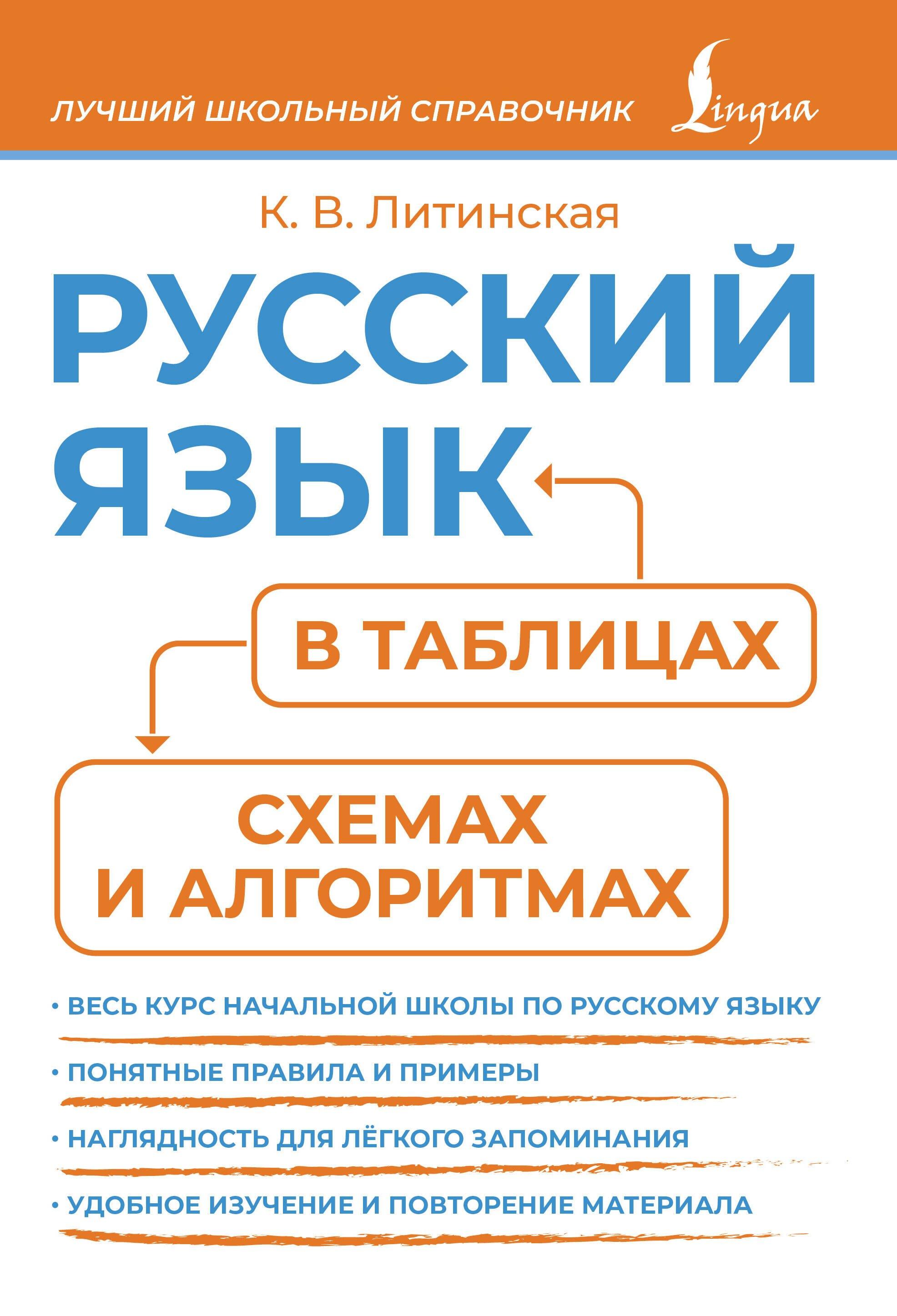 https://ndc.book24.ru/pim/products/images/e7/d8/01964cac-9d0a-7153-a844-35c92409e7d8.jpg