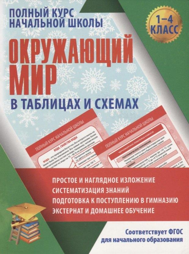 https://ndc.book24.ru/pim/products/images/f5/9f/018ee254-f00c-74b3-bb9a-72621b3cf59f.jpg