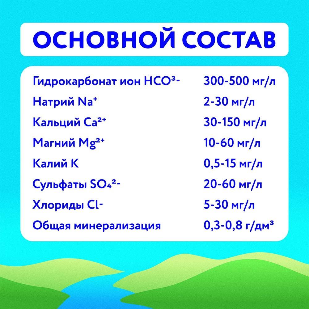 https://s.fstorage.cm.tdera.ru/img/0b94/21/45f7f8acc3b27bf148607c2a78d97766543b0b8d.jpeg