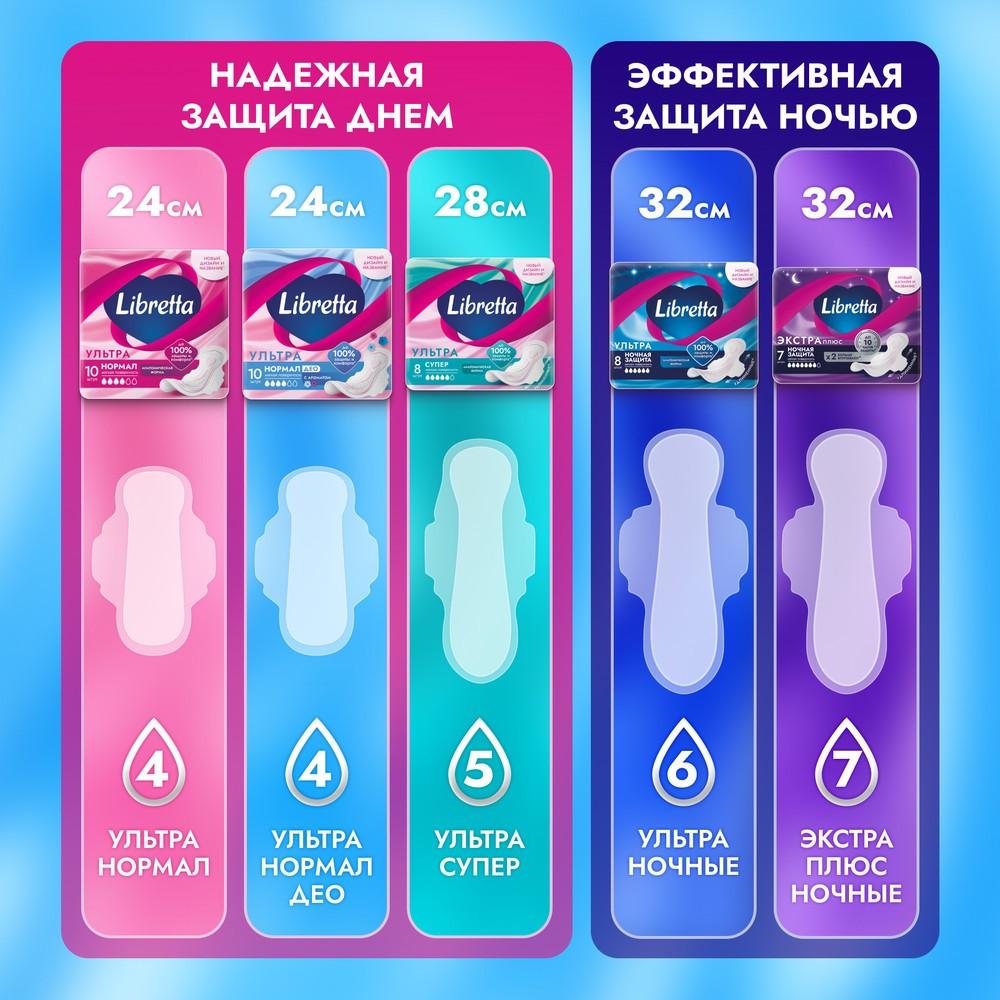 https://s.fstorage.cm.tdera.ru/img/3127/50/a995ef4a79a0e55f4674aa233ab6602c66d97550.jpeg