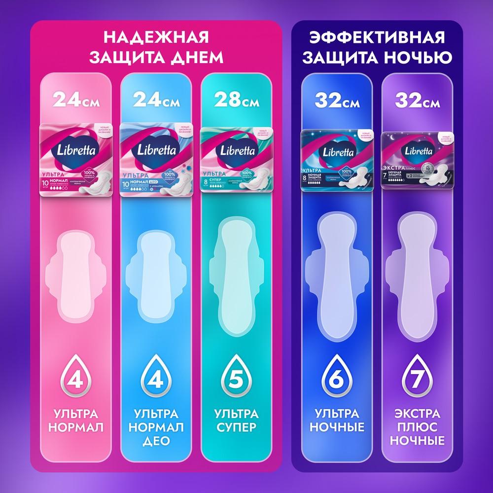 https://s.fstorage.cm.tdera.ru/img/98cc/64/1b7d24a2688be6a795b708b1baffe223bae65c55.jpeg