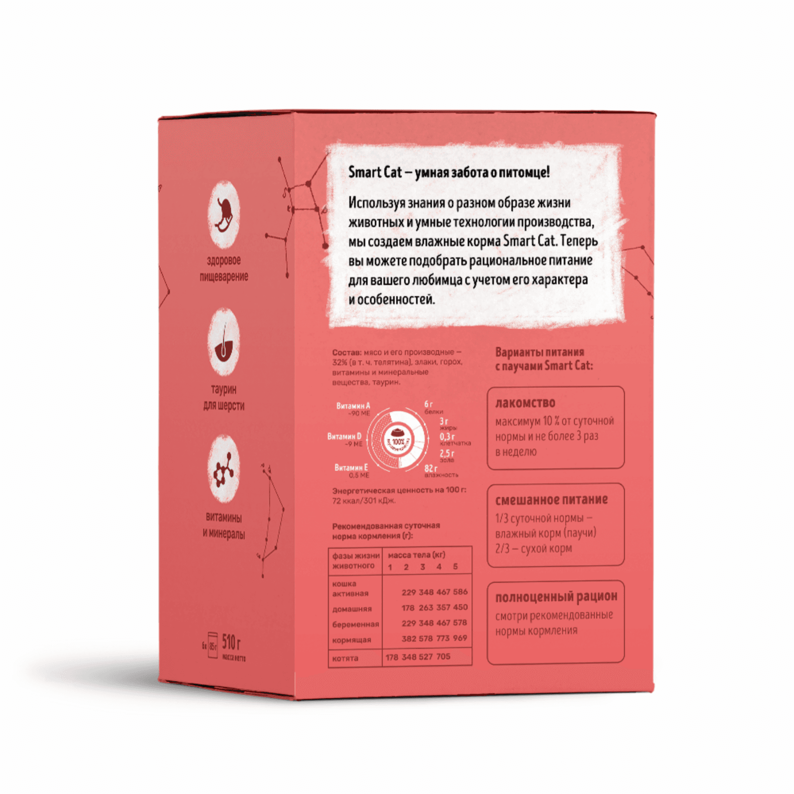 https://9ep5rgpevc.a.trbcdn.net/prd-jav-crm-content/viewContent/106241/1600/657f793e21e69bc6ff906cb27559e2df.png